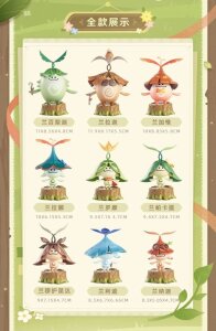 Genshin Impact Blind Box Minifiguren Aranara Series...