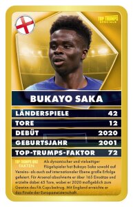Weltfussballstars 6 Kartenspiel Top Trumps *DE*
