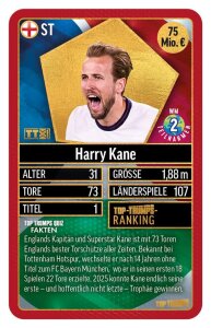 Weltfussballstars Kartenspiel 200 Pack 1 *DE*