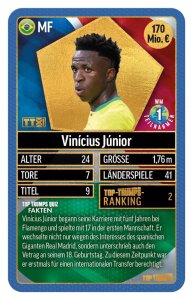 Weltfussballstars Kartenspiel 200 Pack 2 *DE*