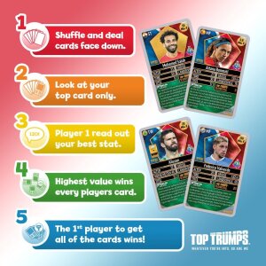 Weltfussballstars Kartenspiel 200 Pack 5 *DE*