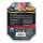 Pokemon TCG ex Tin-Box 126 Mega-Glurak Y DE