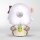 Honkai Impact 3rd Huggy Good Smile Minifigur ELF/Kiana Kaslana 7 cm