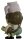 Over The Garden Wall Vinyl Figur Greg 10 cm