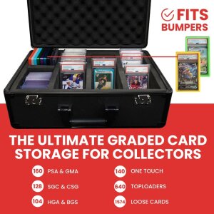 Evoretro Trading Card Aufbewahrungsbox für 120...